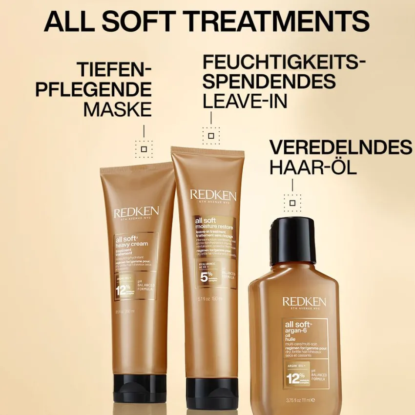 Hot Redken All Soft Heavy Cream