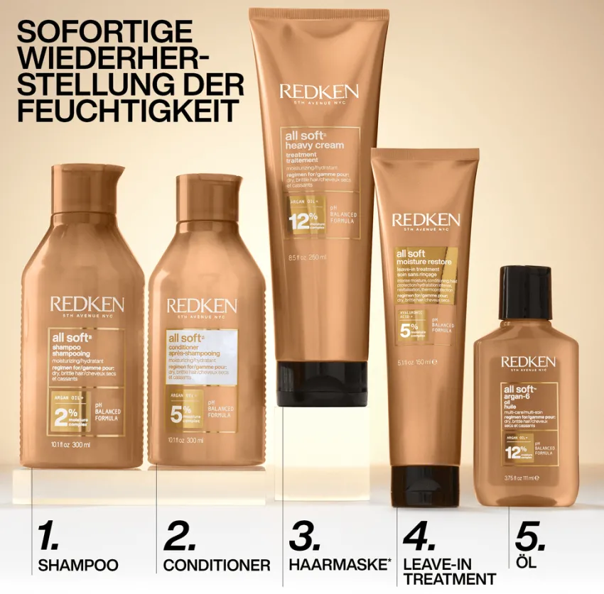 Outlet Redken All Soft Moisture Restore