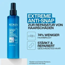 New Redken Extreme Anti-Snap
