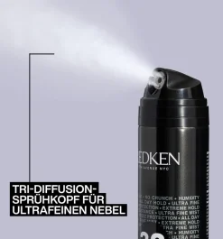 New Redken Max Hold Hairspray