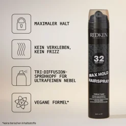 New Redken Max Hold Hairspray