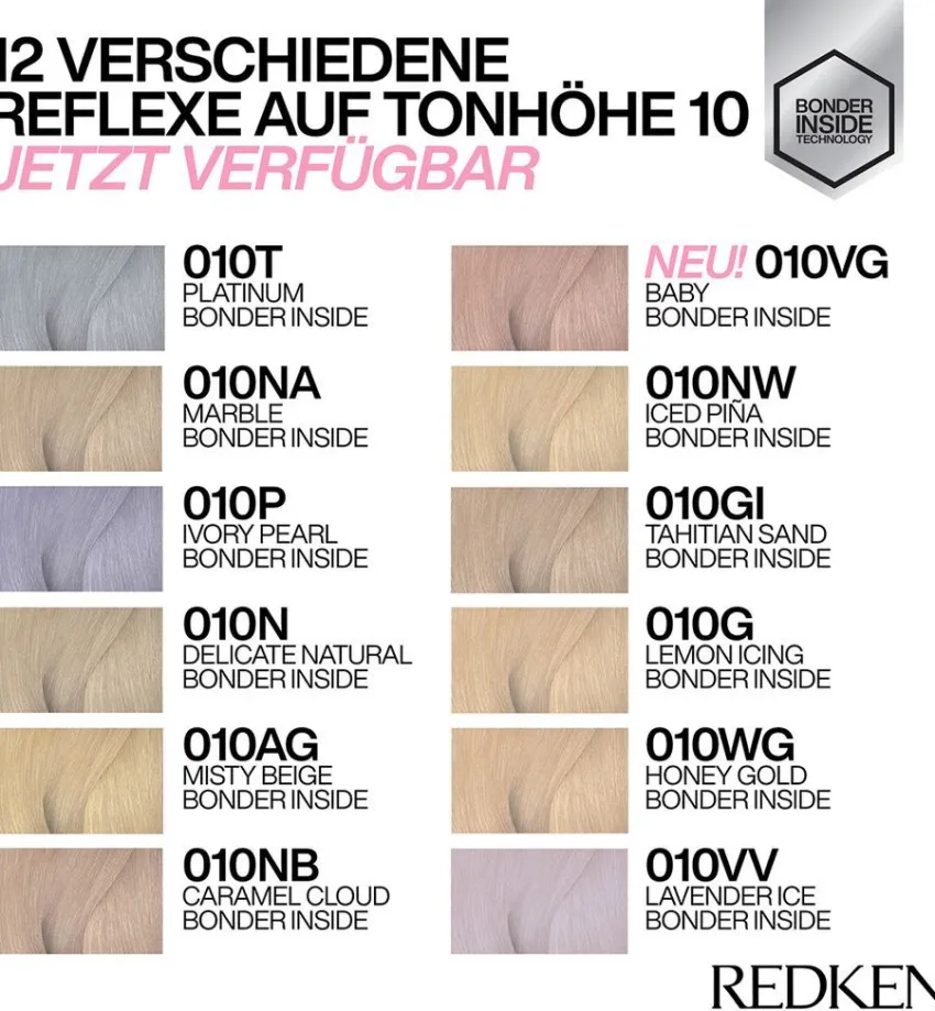 Clearance Redken Shades EQ Gloss Bonder Inside
