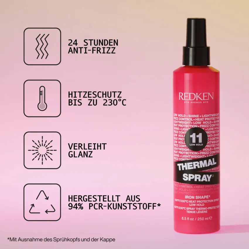 Discount Redken Thermal Spray
