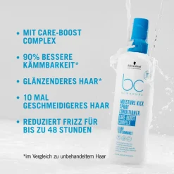 Discount Schwarzkopf Professional Schwarzkopf BC Moisture Kick Spray Conditioner