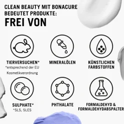 Discount Schwarzkopf Professional Schwarzkopf BC Moisture Kick Spray Conditioner