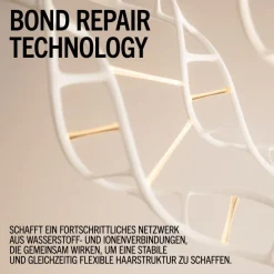 Outlet Schwarzkopf Professional Schwarzkopf Blondme Bond Repair Nourishing Shampoo