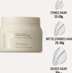 Fashion Schwarzkopf Professional Schwarzkopf Blondme Bond Repair Nourishing Mask