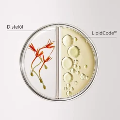 Sale System Professional Lipid Code LuxeBlond Hair Moisturiser