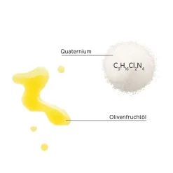 Outlet System Professional Lipid Code Color Save Conditioner