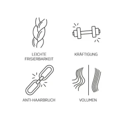 Discount System Professional Lipid Code Volumize Mask