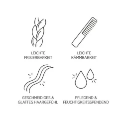 Fashion System Professional Lipid Code Hydrate Quenching Mist