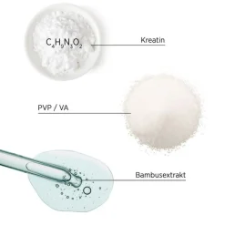 New System Professional Lipid Code Volumize Shampoo