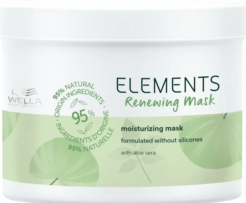 Discount Wella Elements Renewing Mask