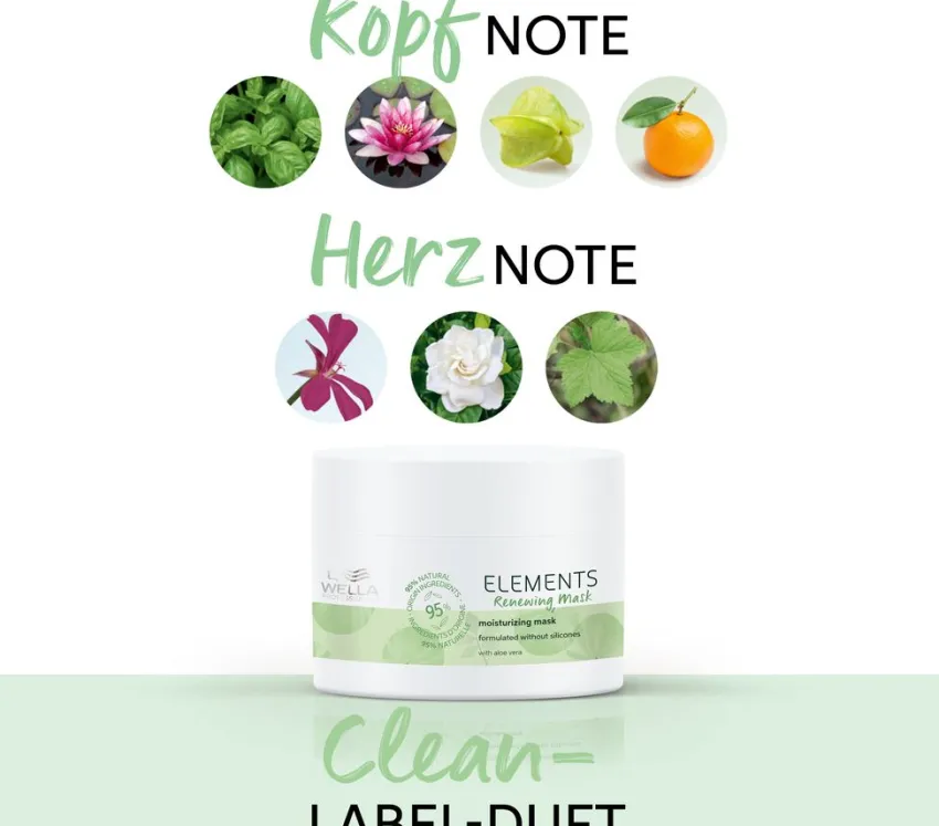 Discount Wella Elements Renewing Mask