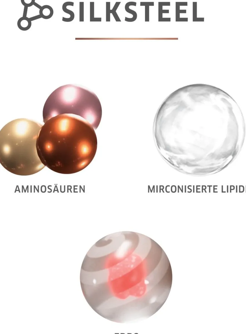 Fashion Wella Fusion Amino Auffüller