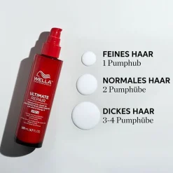 Fashion Wella Ultimate Repair Protective Leave-In Treatment