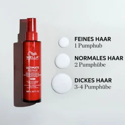 Fashion Wella Ultimate Repair Protective Leave-In Treatment