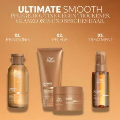 Sale Wella Ultimate Smooth Shampoo